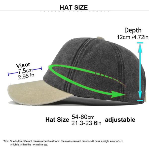 H426497c33f1e4a2b88a3992ab9fb5d65q.webp Color-Block Washed 5-Panel Cap