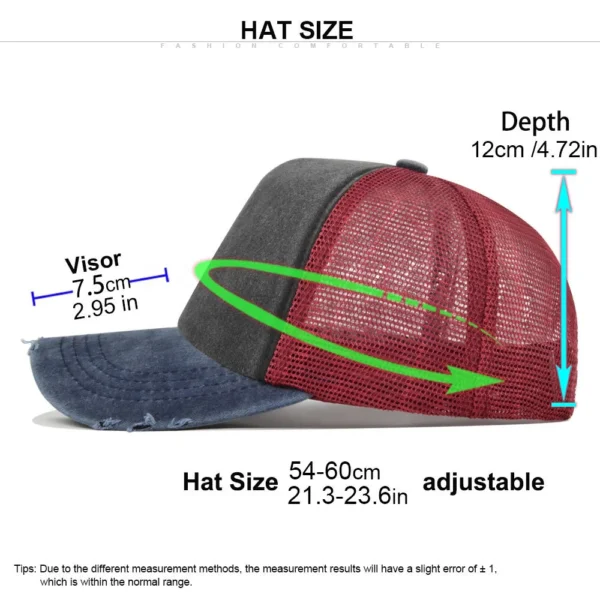 H647534ca07254b47beae8ac619d16aec1.webp 5-Panel Mesh Trucker Cap