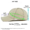 Hdd29336834d54ec494edc42d2eac816c4.webp Vintage Frayed-Edge Baseball Cap
